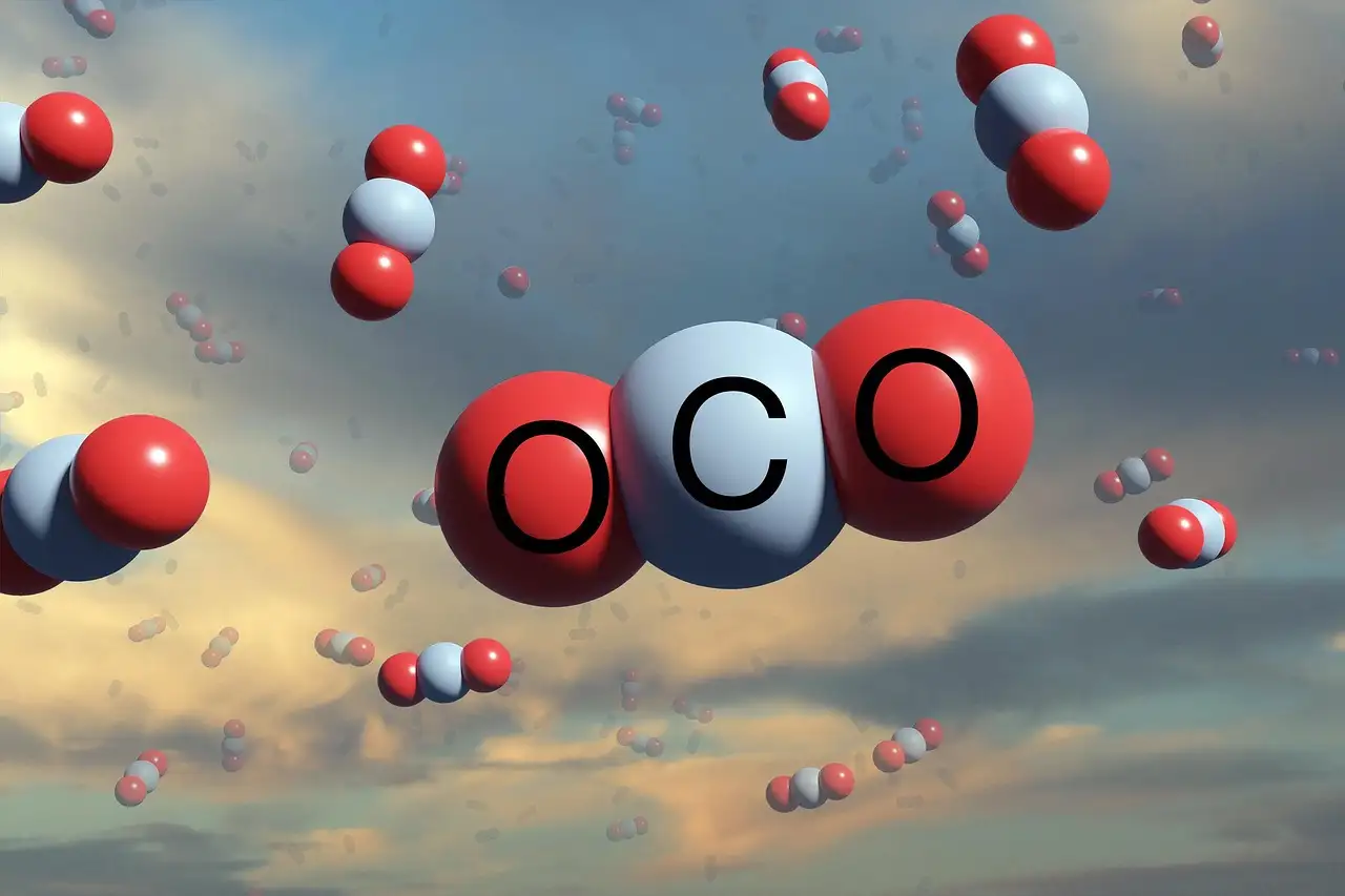 CO2 und Klimaschutz: Fakten, Irrtümer und Politik