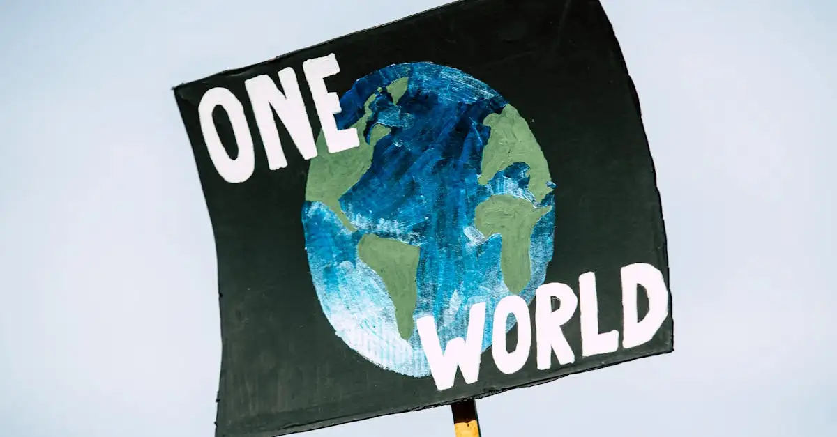 Globale erwärmung fakten