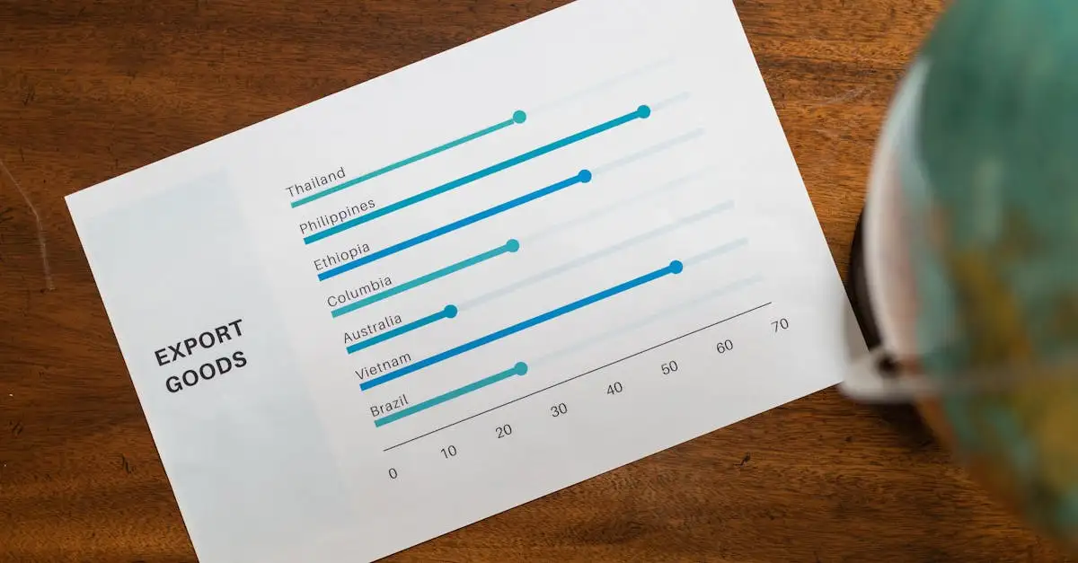 Zahlen daten fakten globalisierung
