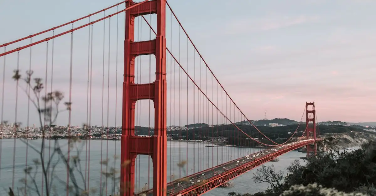 Fakten zur Golden Gate Bridge: Geschichte und Bau