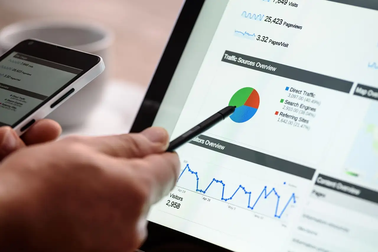 Google in zahlen und fakten