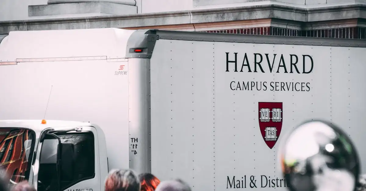 Harvard university fakten