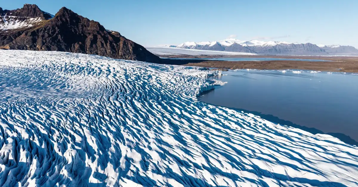 Klimawandel fakten
