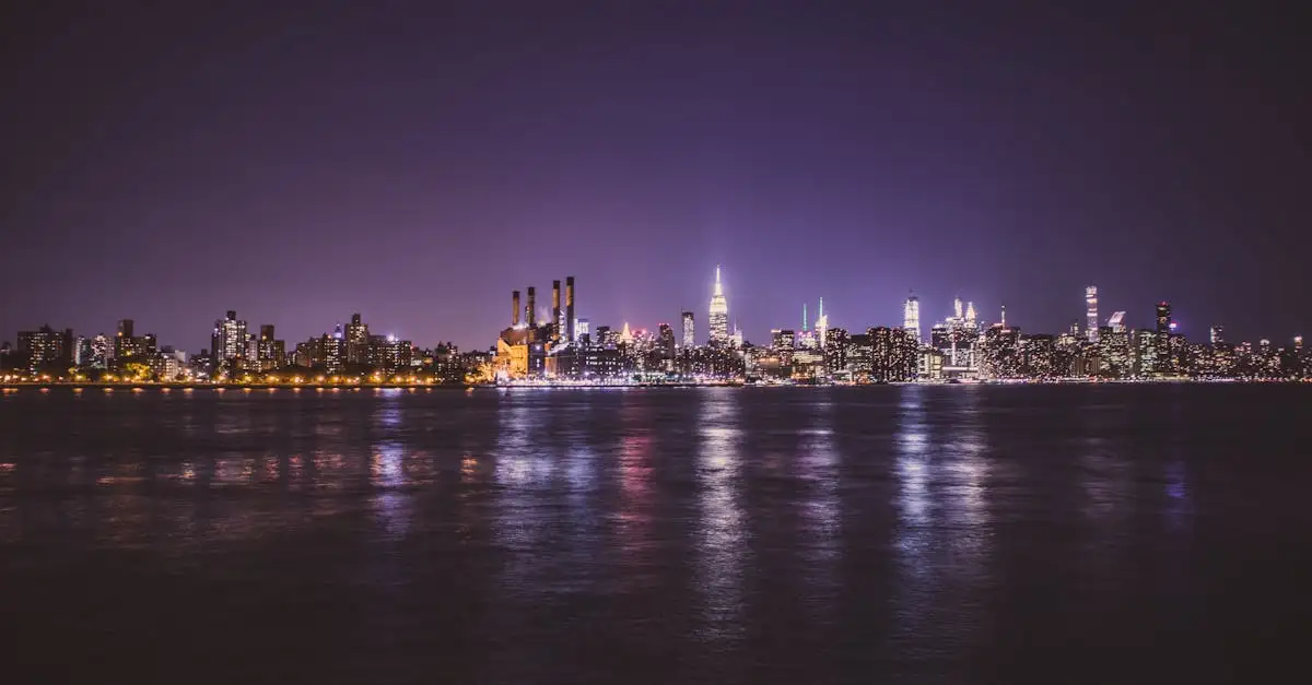 New York Fakten: Spannende Infos zur Weltmetropole